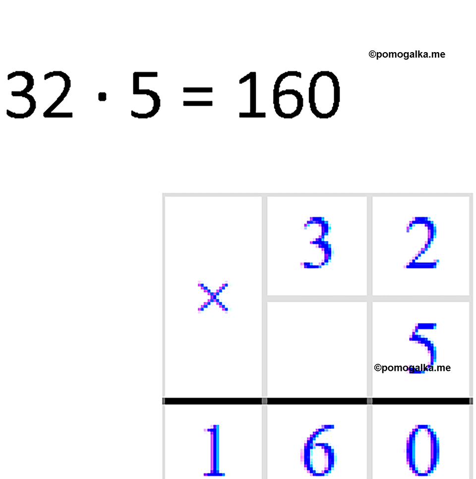 Часть 1 урок 13 номер 2 — решение 3