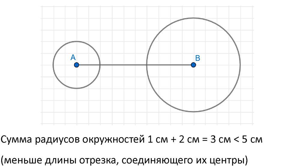 Часть 2 урок 5 номер 8 — решение 2