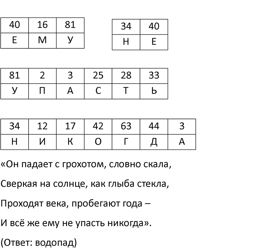 Часть 1 урок 11 номер 11 — решение 3