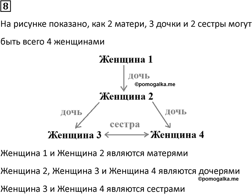 Часть 1 урок 14 номер 8 — решение 1