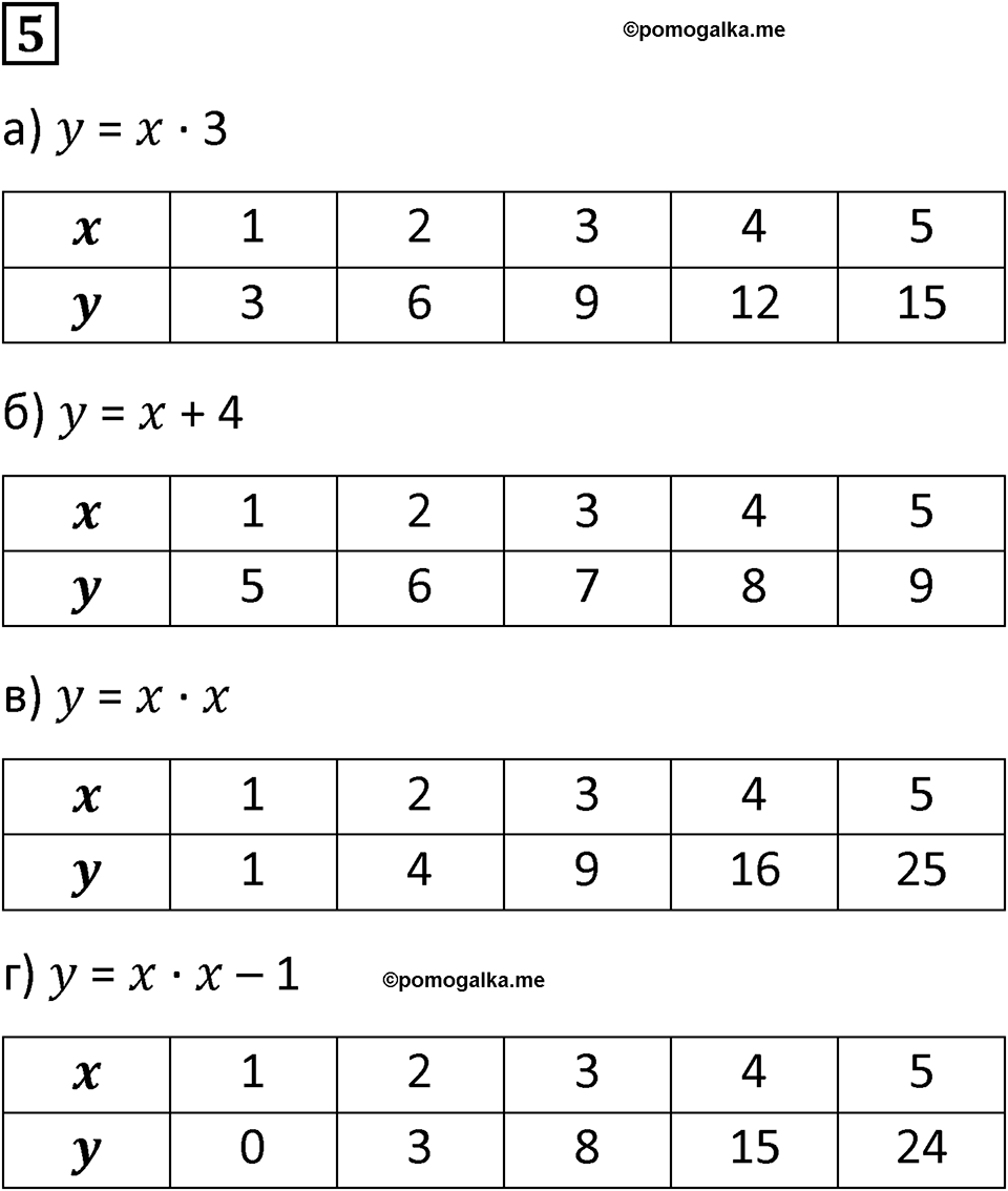 Часть 3 урок 17 номер 5 — решение 1