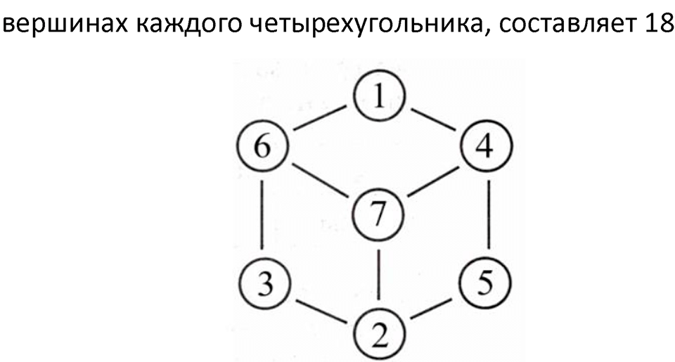 Часть 3 урок 3 номер 16 — решение 2
