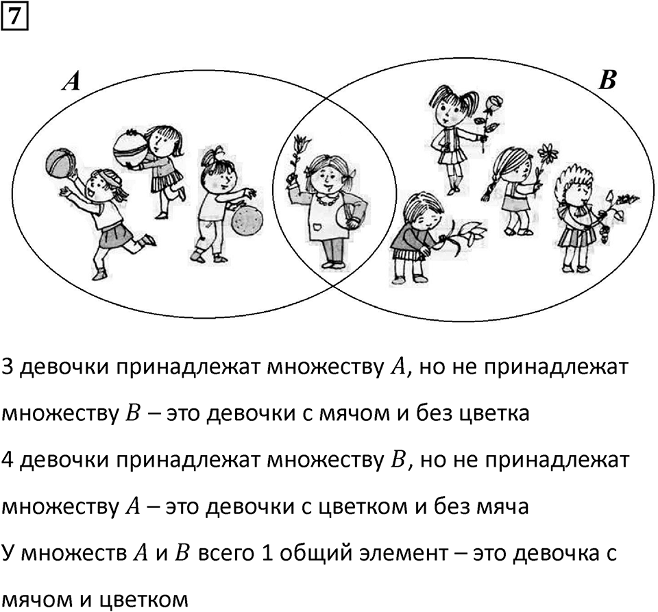 Часть 1 урок 4 номер 7 — решение 1
