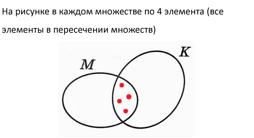 Часть 3 урок 5 номер 12 — решение 3