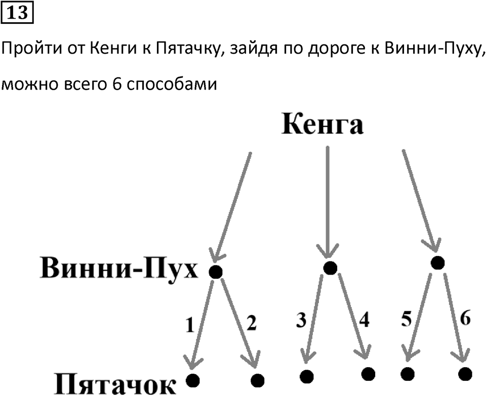 Часть 1 урок 34 номер 13 — решение 1