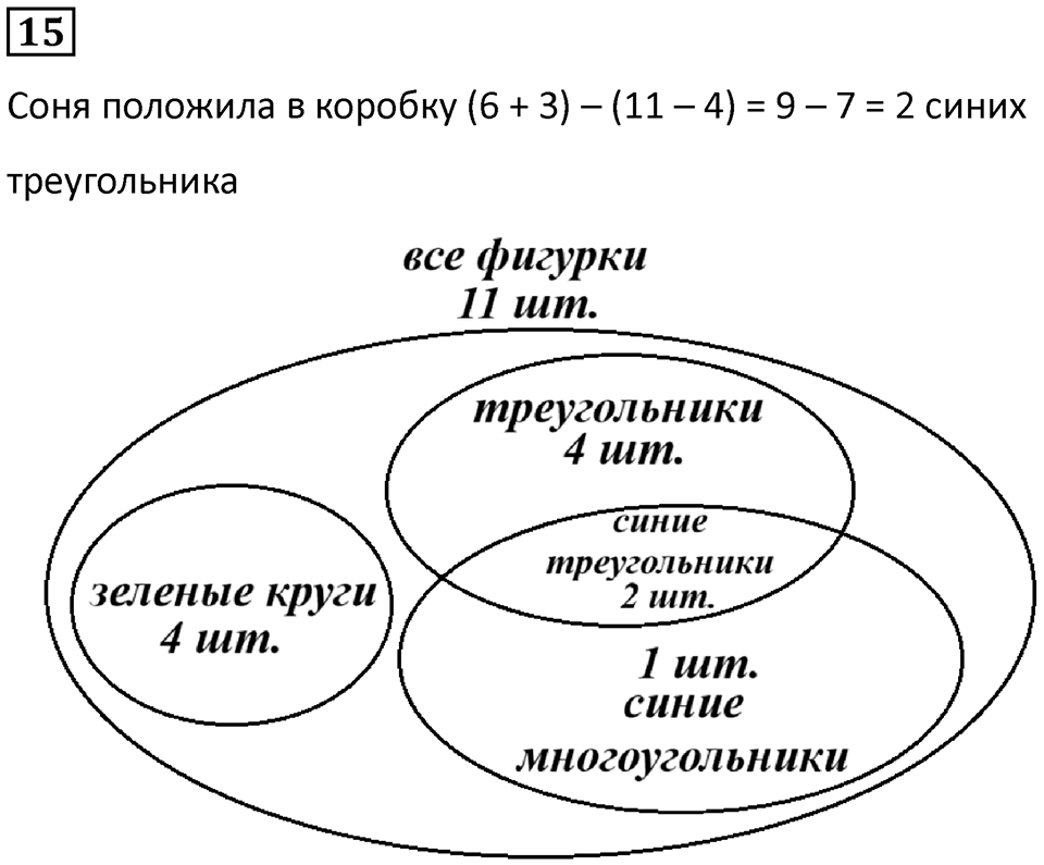 Часть 1 урок 31 номер 15 — решение 1