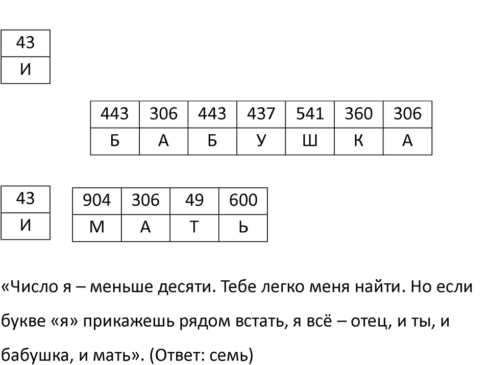 Часть 1 урок 33 номер 14 — решение 3