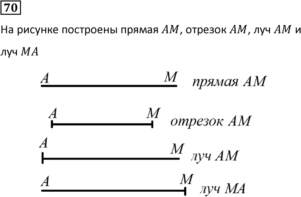 Часть 3 задача на повторение 70 — решение 1