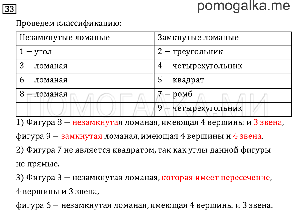 Часть 2. Деление окружности на равные части. Страница 13 задача №33 — решение 1