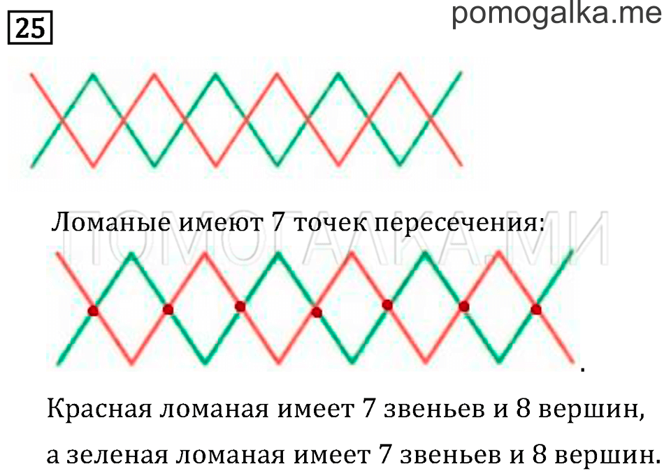 Часть 2. Умножение на двузначное число. Страница 122 задача №25 — решение 1