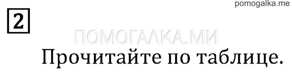 Часть 1. Числа от 100 до 1 000. Страница 4 задача №2 — решение 1