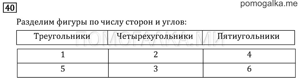 Часть 2. Деление на двузначное число. Страница 131 задача №40 — решение 1