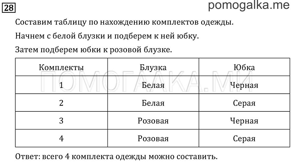 Часть 2. Умножение в случаях вида 23•40. Страница 115 задача №28 — решение 1