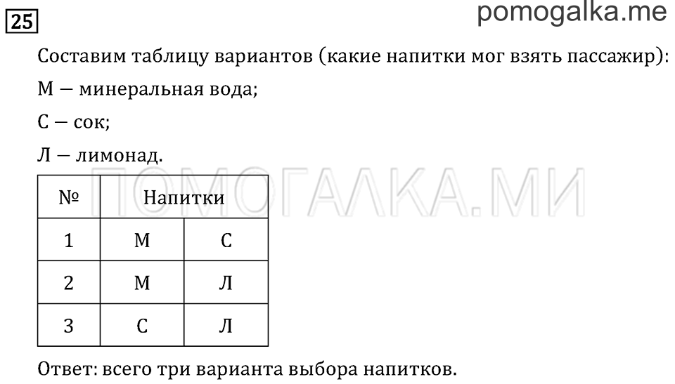 Часть 1. Сложение. Страница 62 задача №25 — решение 1
