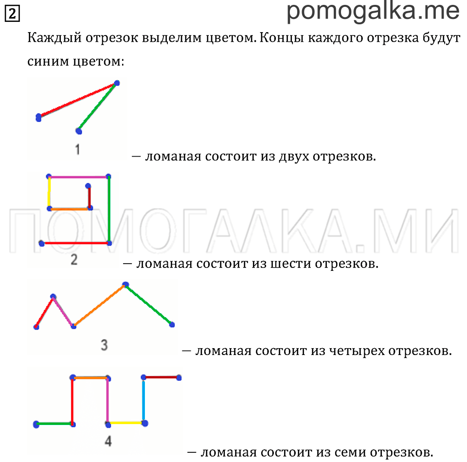 Часть 1. Ломаная. Страница 31 задача №2 — решение 1