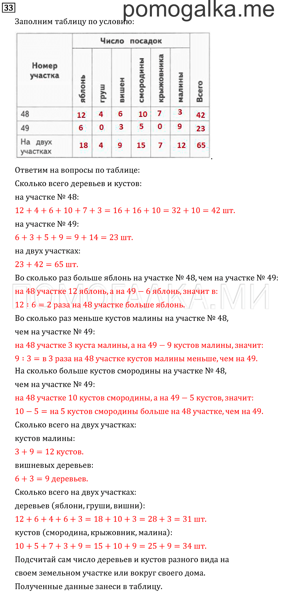 Часть 2. Умножение на двузначное число. Страница 122 задача №33 — решение 1