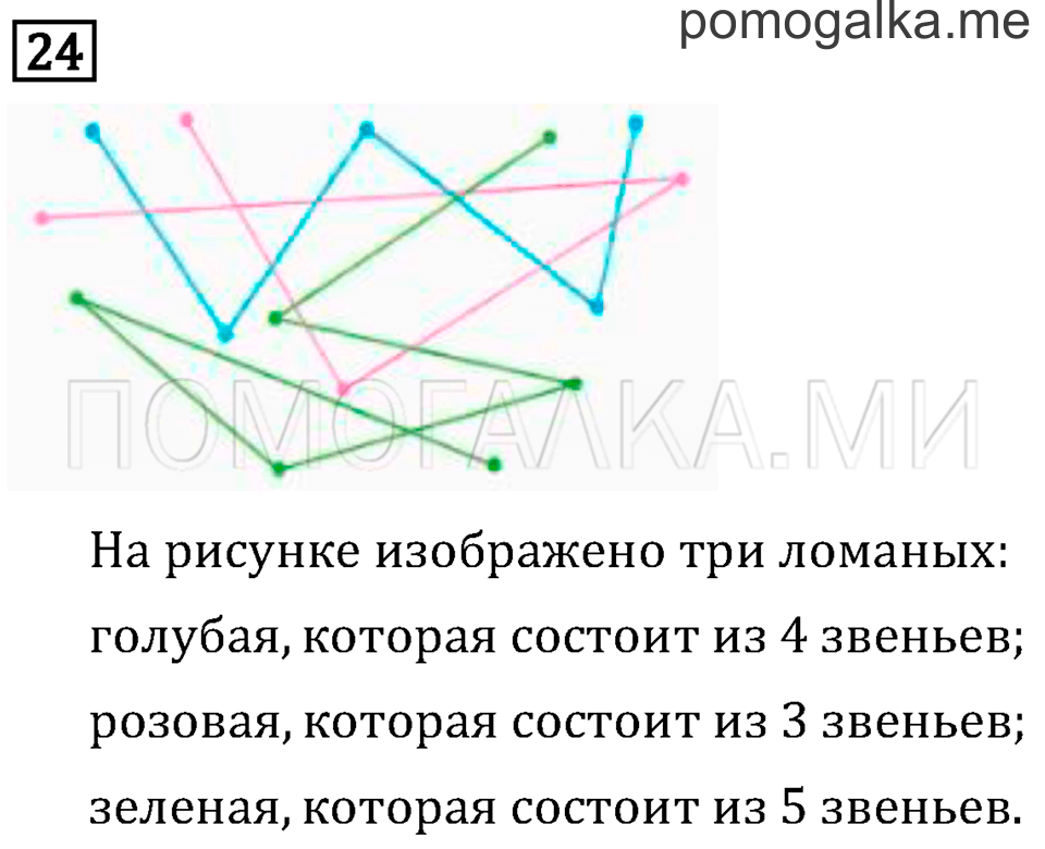 Часть 2. Умножение суммы на число. Страница 22 задача №24 — решение 1
