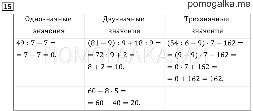 Часть 2. Прямая. Страница 45 задача №15 — решение 1