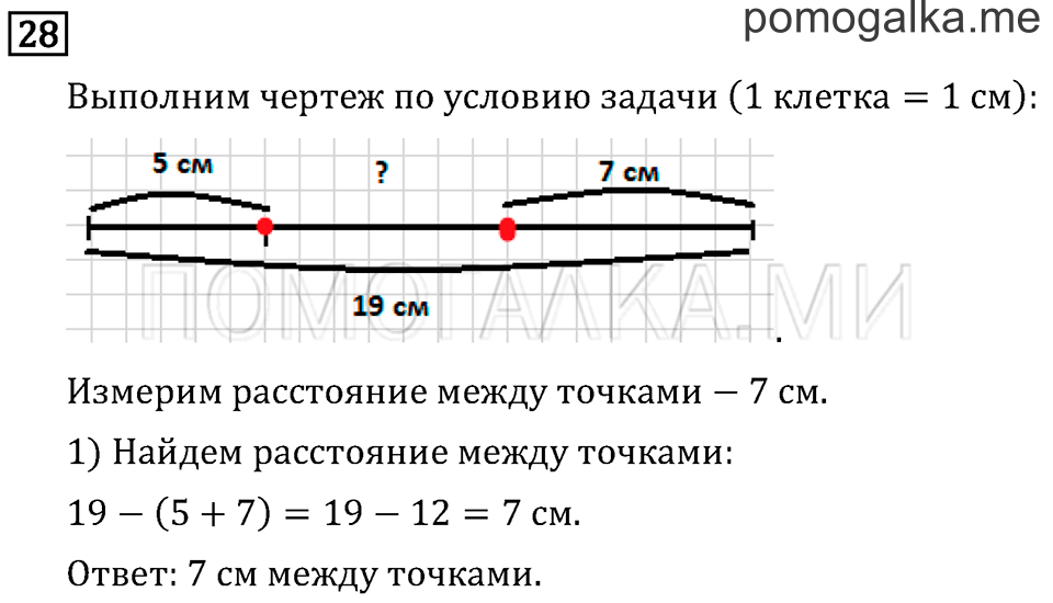 Часть 1. Сложение. Страница 62 задача №28 — решение 1
