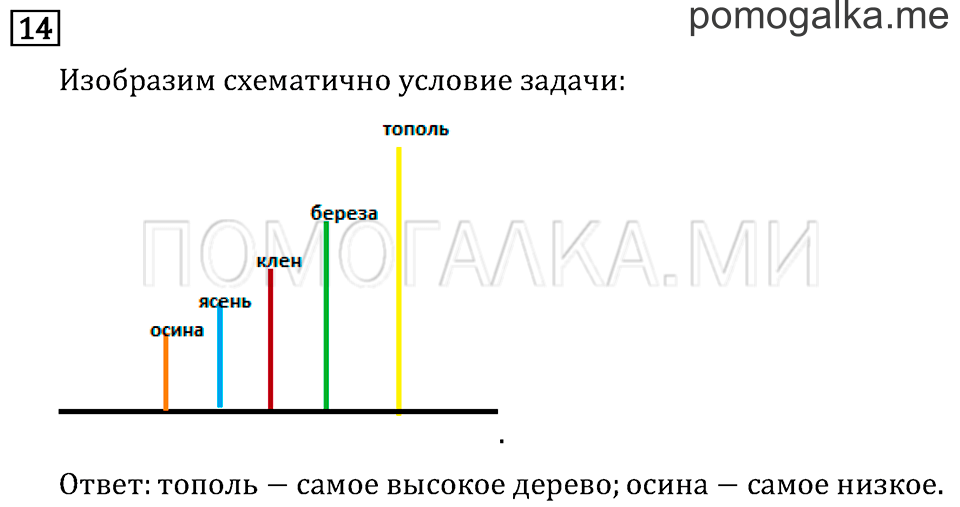 Часть 1. Сочетательное свойство умножения. Страница 89 задача №14 — решение 1