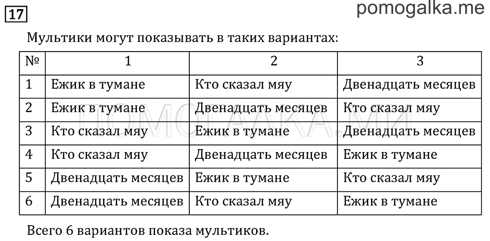 Часть 1. Вместимость. Литр. Страница 54 задача №17 — решение 1