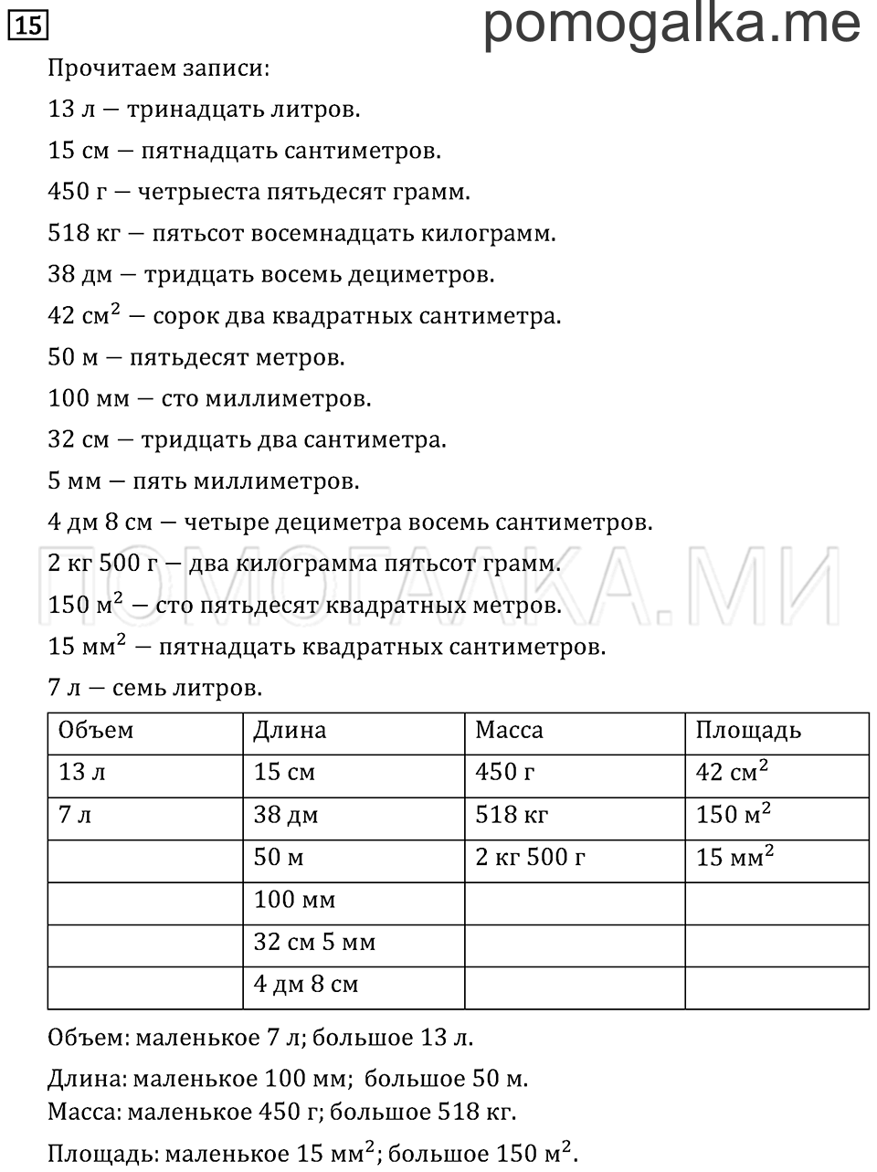 Часть 1. Сложение. Страница 62 задача №15 — решение 1