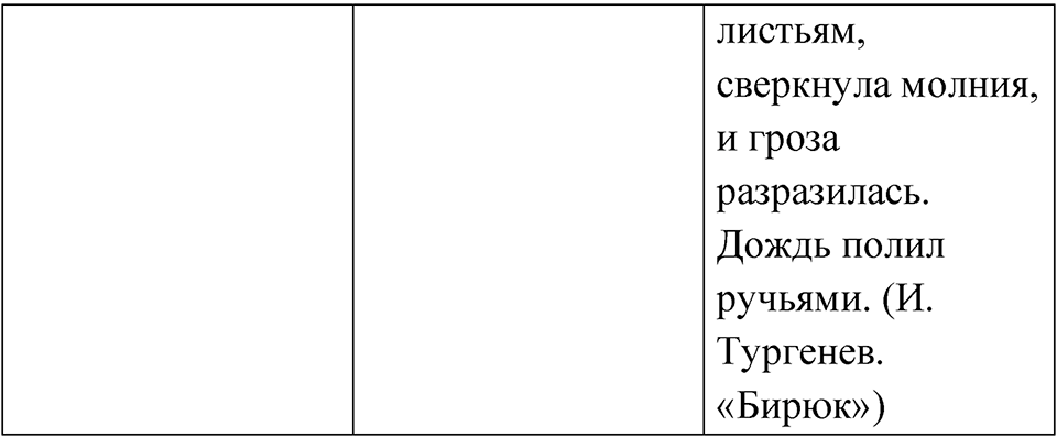 Страница 21 — решение 2