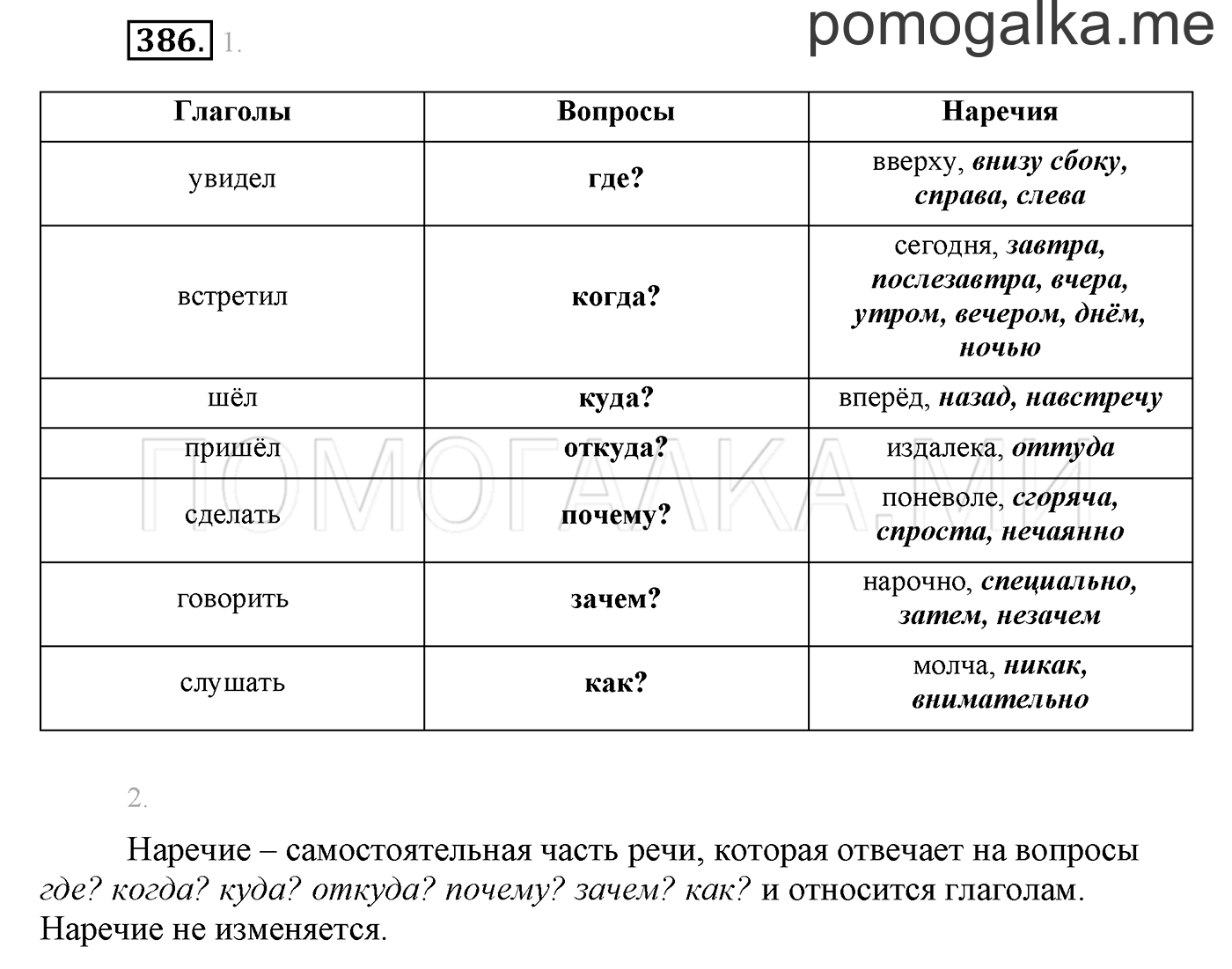 Упражнение №386 — решение 1