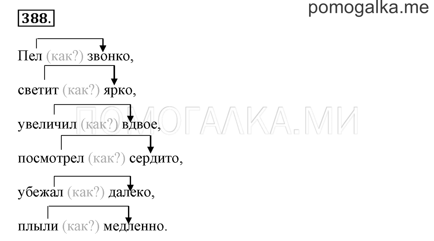 Упражнение №388 — решение 1