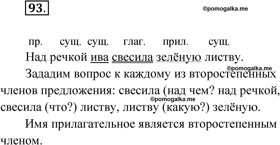 Упражнение 93 — решение 1