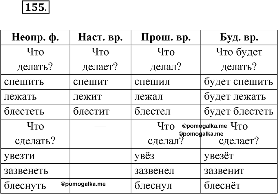 Упражнение 155 — решение 1