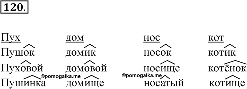 Упражнение 120 — решение 1