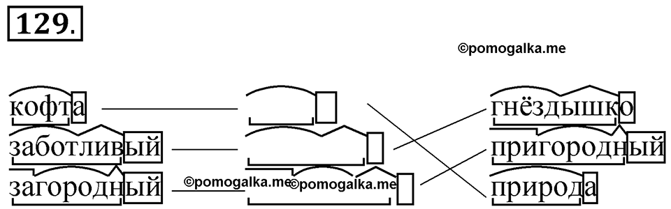 Упражнение 129 — решение 1