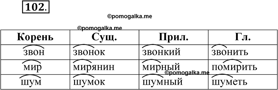 Упражнение 102 — решение 1
