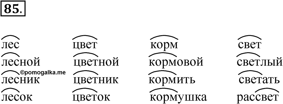 Упражнение 85 — решение 1