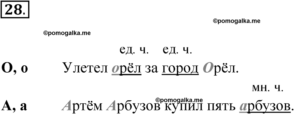 Упражнение 28 — решение 1