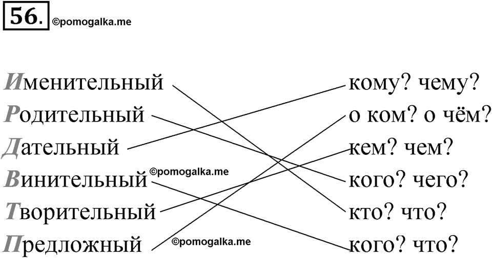 Упражнение 56 — решение 1