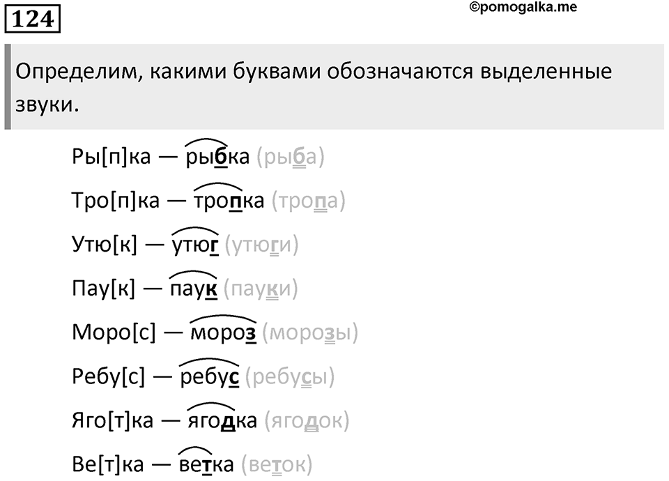 Упражнение №124 — решение 1