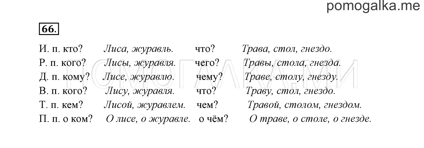 Упражнение №66 — решение 2