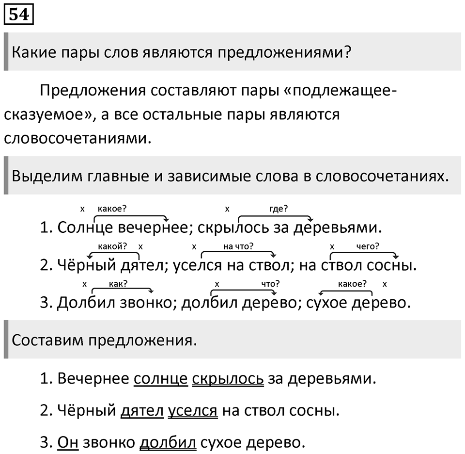 Упражнение №54 — решение 1