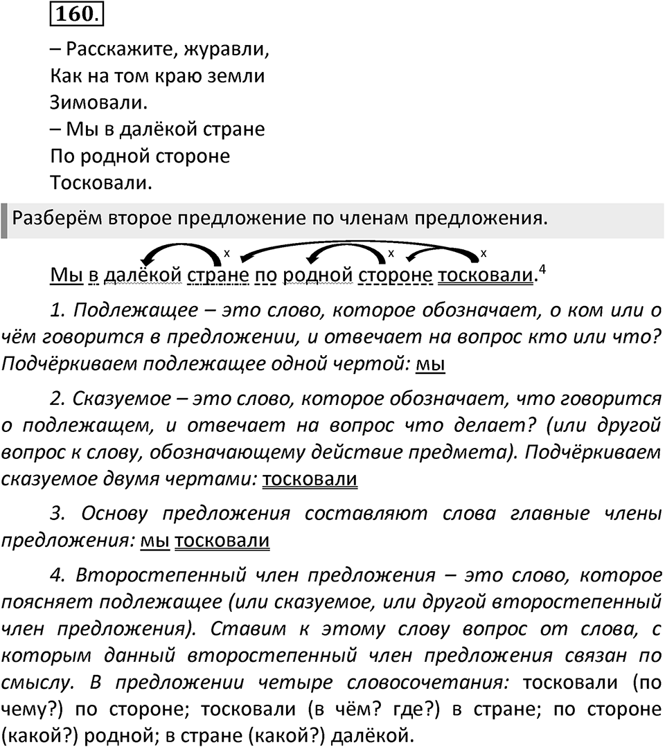 Упражнение №160 — решение 2