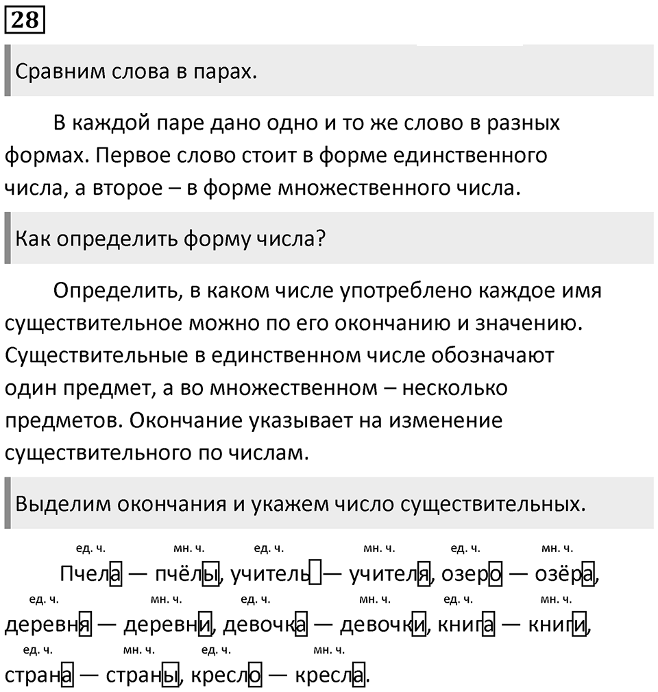 Упражнение №28 — решение 1