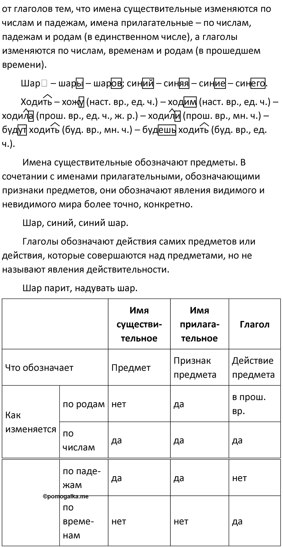 Страница 137, Наши проекты — решение 2