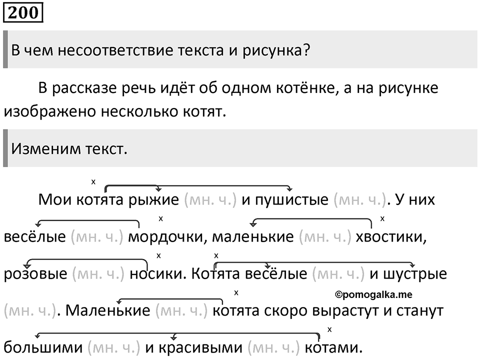 Упражнение №200 — решение 1