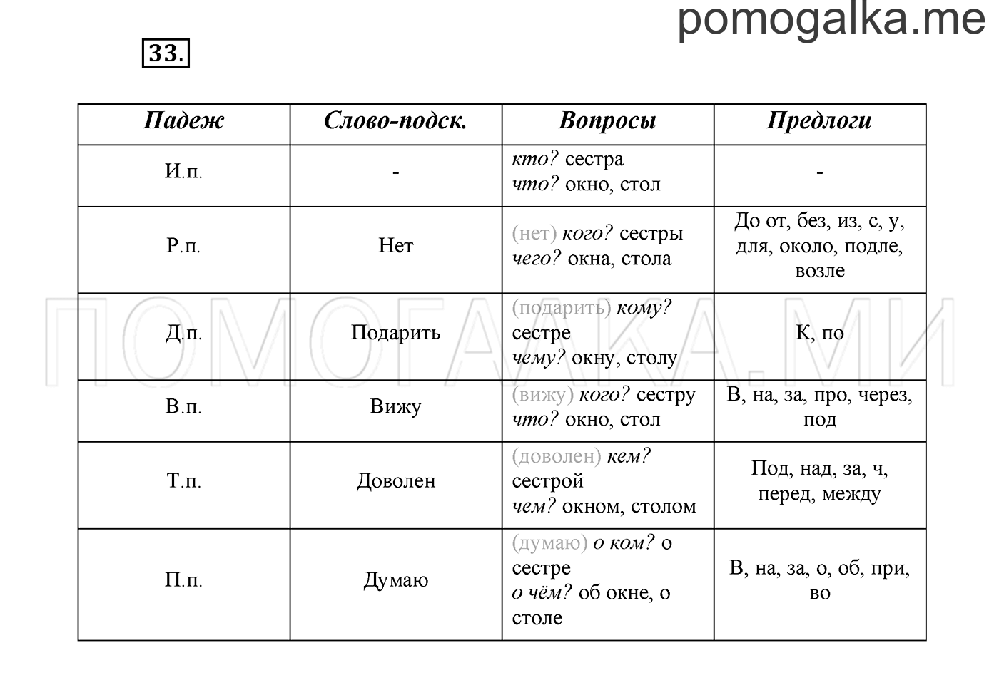 Упражнение №33 — решение 2
