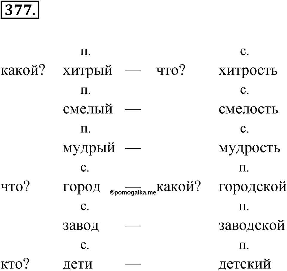 Упражнение 377 — решение 1