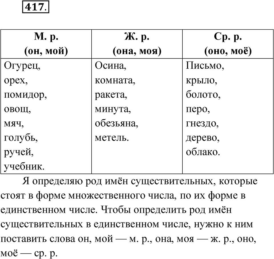 Упражнение 417 — решение 1