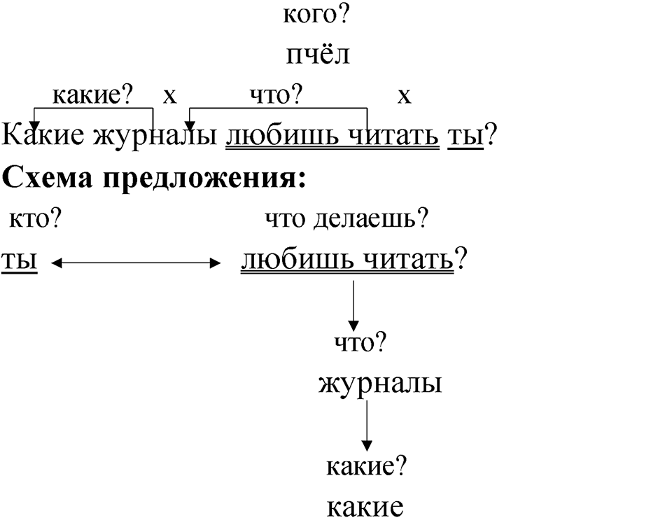 Упражнение 301 — решение 2