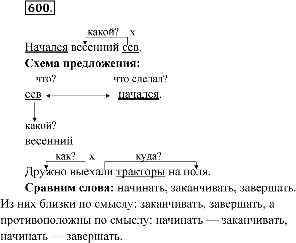 Упражнение 600 — решение 1