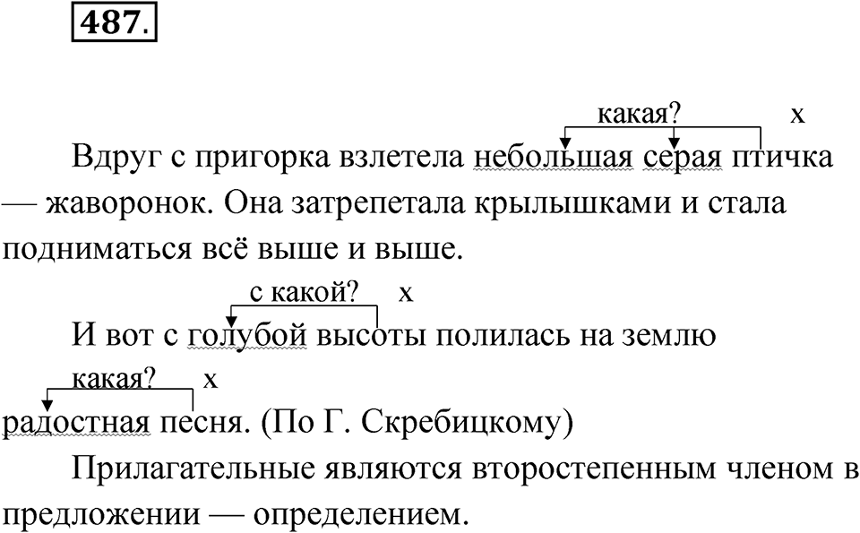 Упражнение 487 — решение 1